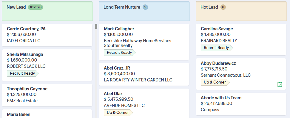 Agent analytics